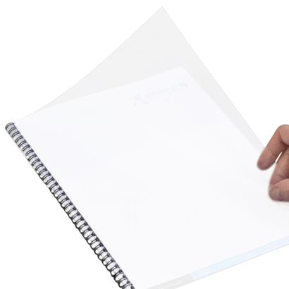Dekbladen A5 